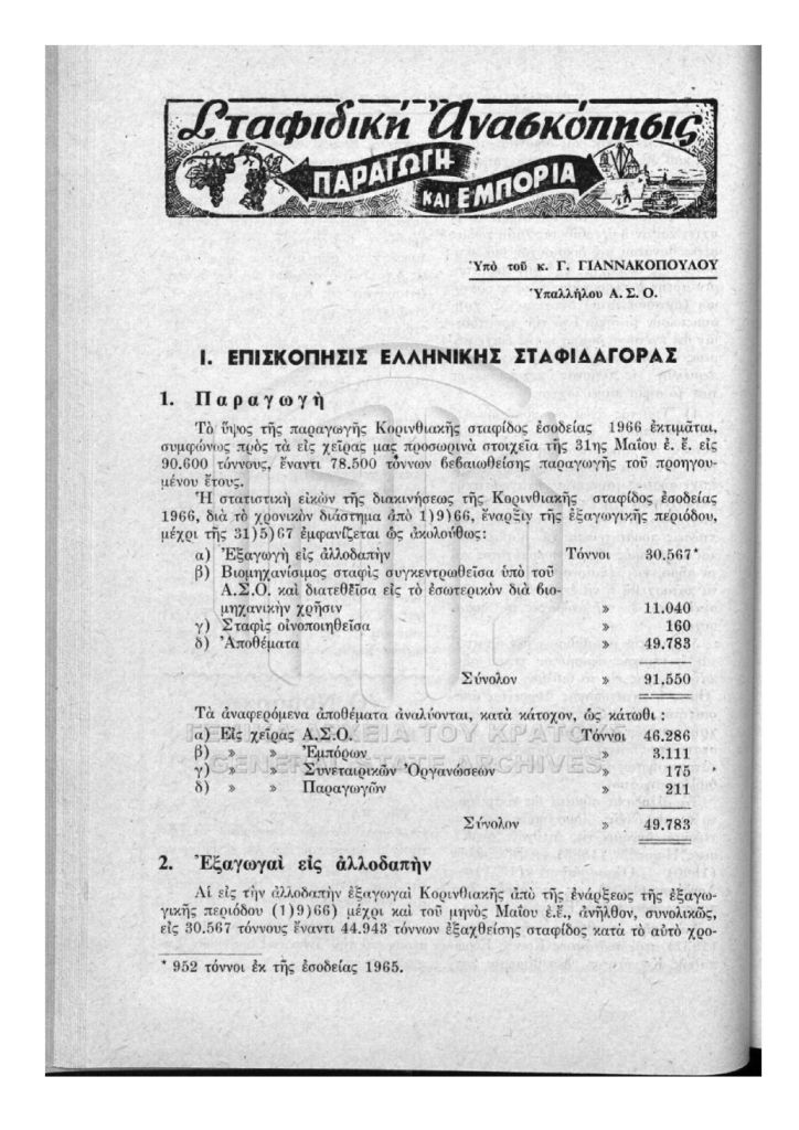 Παραγωγή, τιμές και εξαγωγές σταφίδας 1966-67